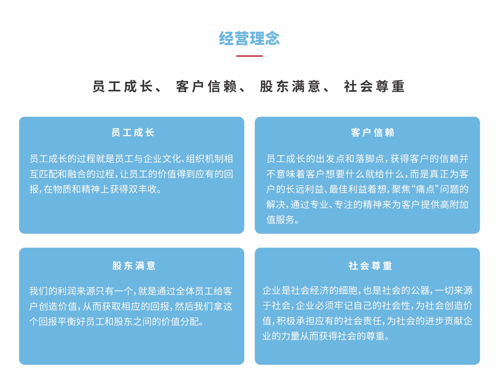 企業文(wén)化3-02.jpg