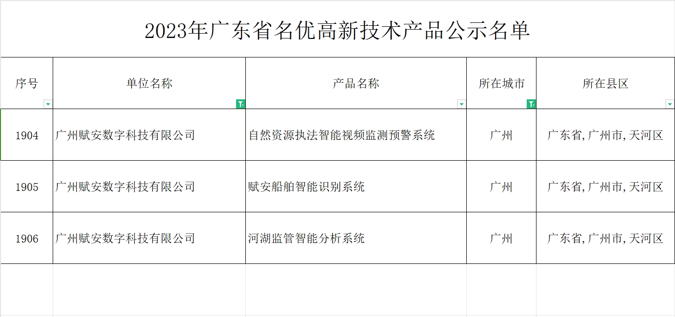 公(gōng)示名(míng)單.png